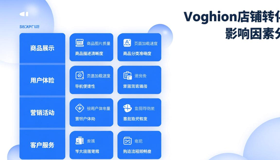 熊猫跨境平台
