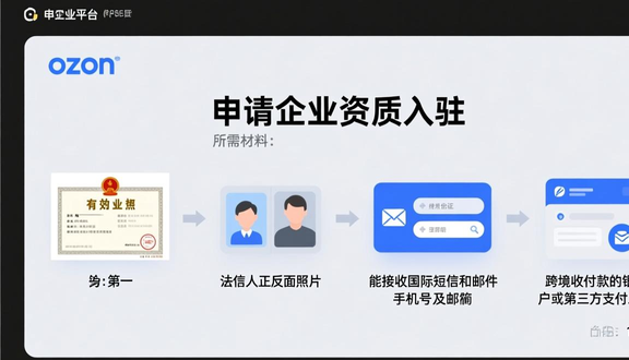 熊猫跨境