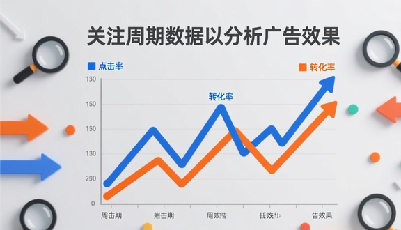跨境电商平台