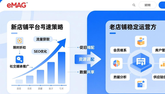 熊猫跨境