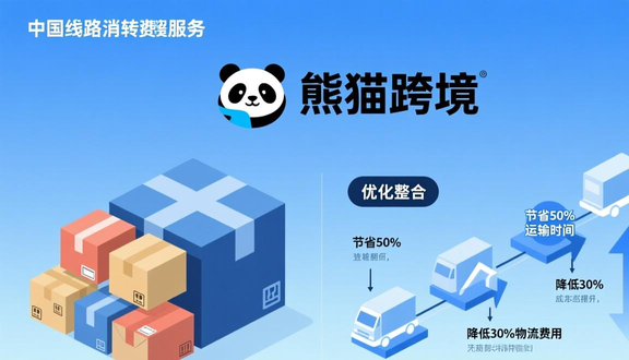 熊猫跨境平台