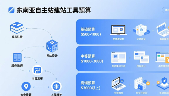 熊猫跨境
