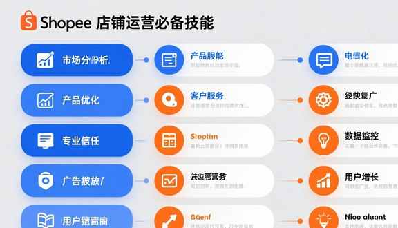熊猫跨境平台