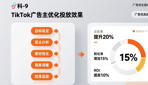 熊猫跨境