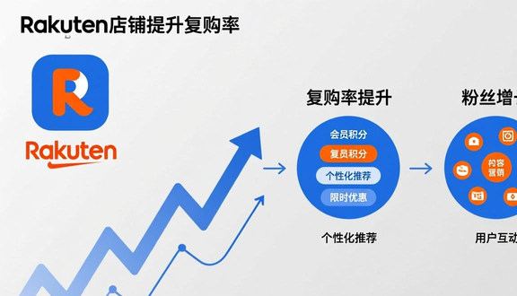 熊猫跨境平台
