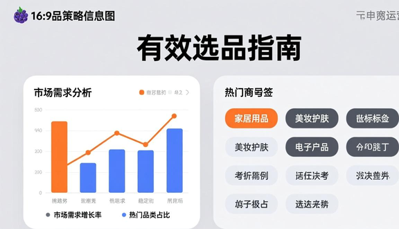 wildberries中国卖家入驻