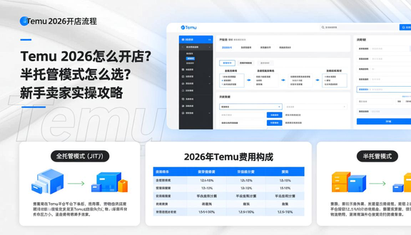 跨境电商平台
