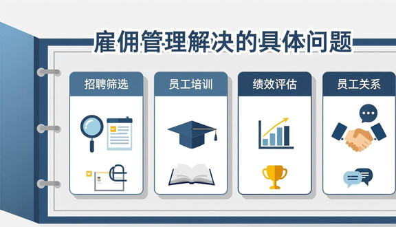 跨境电商平台