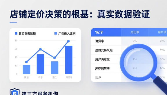 跨境电商