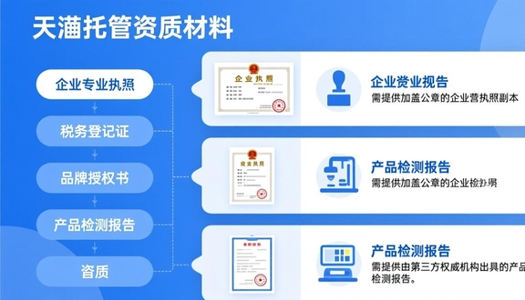 熊猫跨境