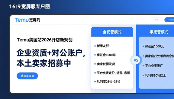跨境电商平台