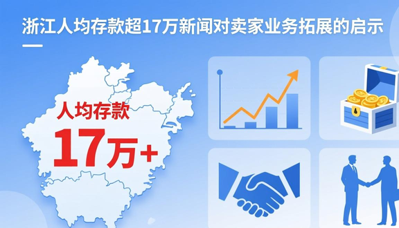 跨境电商平台