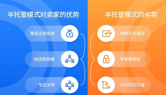temu跨境电商