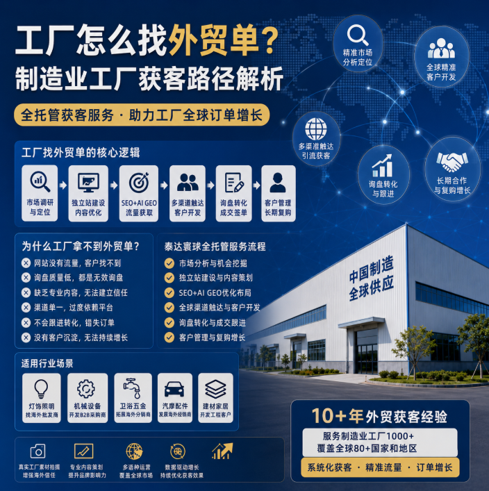 泰达寰球全托管服务流程外贸服务怎么找外贸单？制造业工厂获客路径解析.png