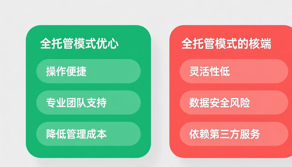 temu跨境电商平台