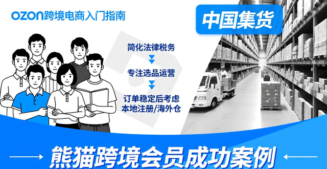 在ozon开店