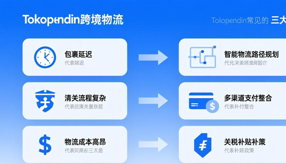 tokopedia