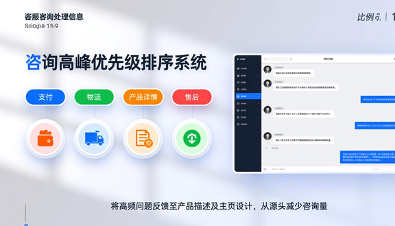 跨境电商