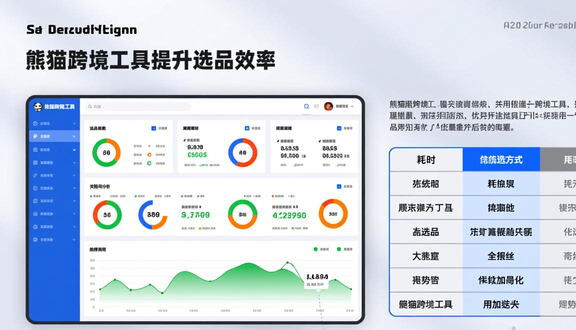 yandex跨境电商