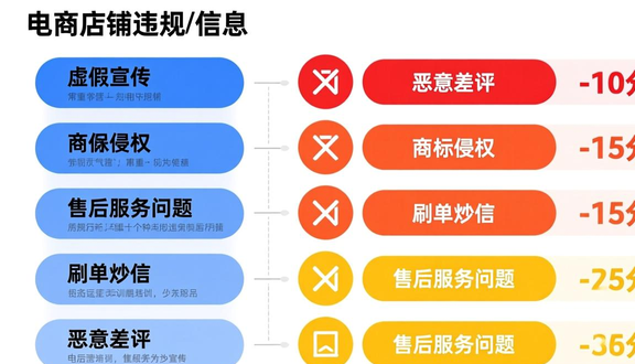 熊猫跨境平台