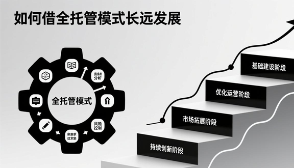 temu跨境电商平台