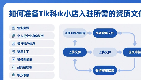 韩国tiktok 广告