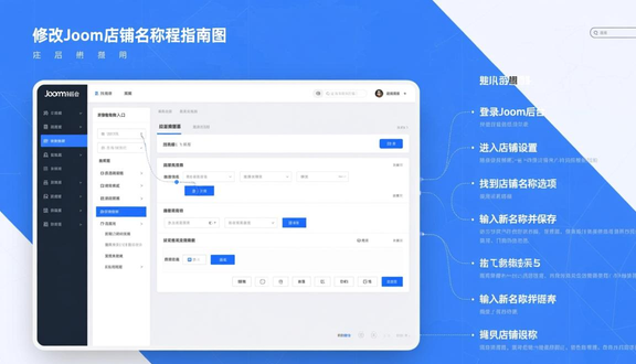 跨境电商