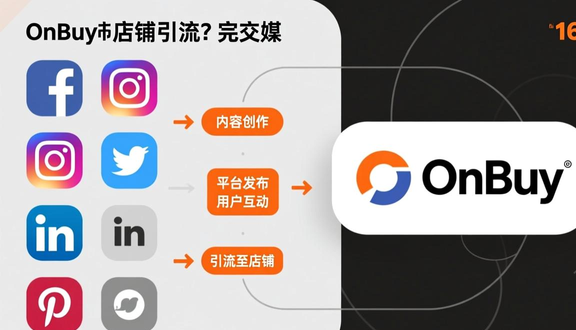 跨境电商平台