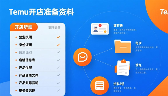 跨境电商