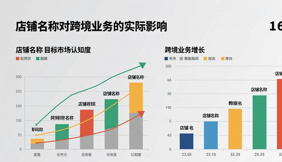 熊猫跨境