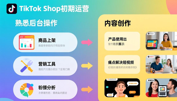 国内邮箱注册TikTok行吗