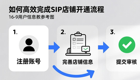 熊猫跨境平台