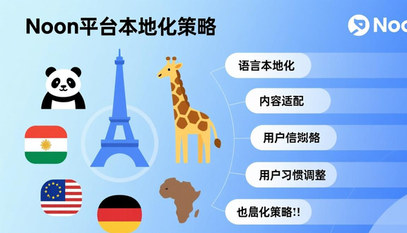 中东noon