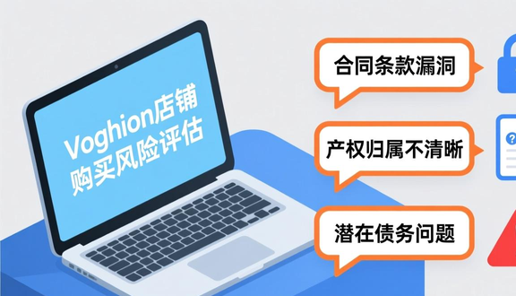 跨境电商平台