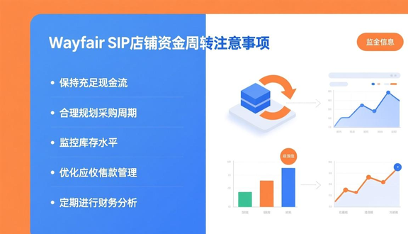 跨境电商