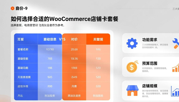 跨境电商平台