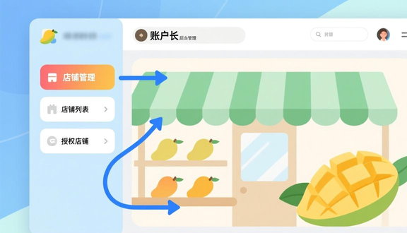 熊猫跨境