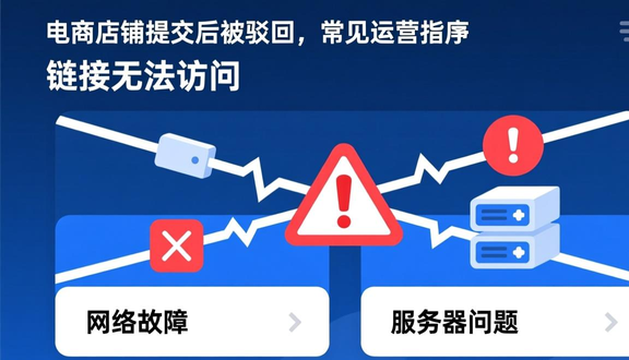跨境电商