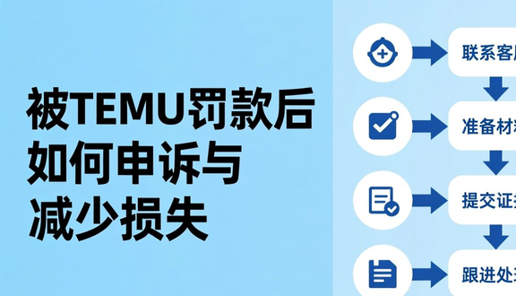temu
