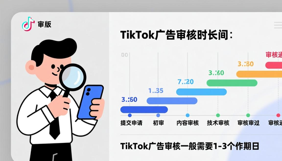 跨境电商平台