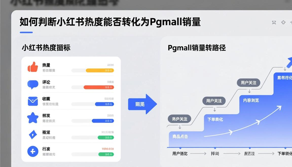 pgmall