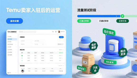 temu跨境电商