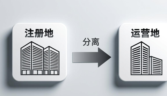 跨境电商