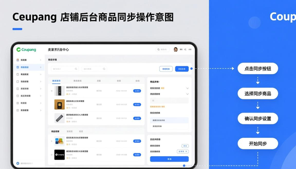 跨境电商