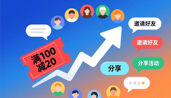 跨境电商平台
