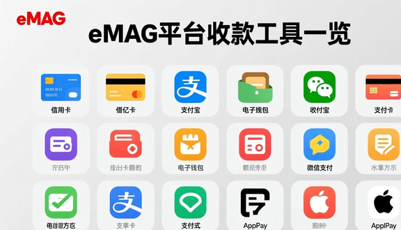 跨境电商