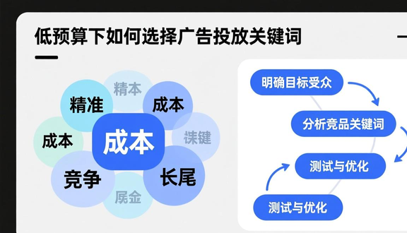 俄罗斯WB启明星计划是真的吗