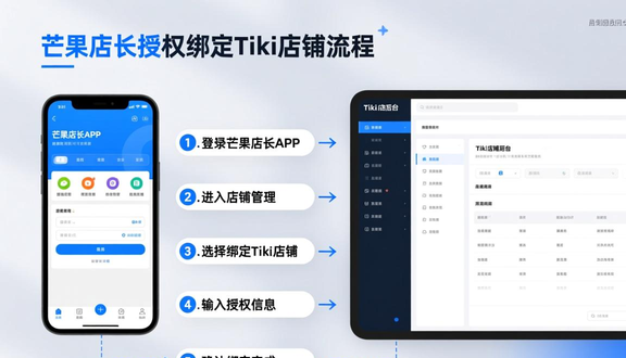 熊猫跨境