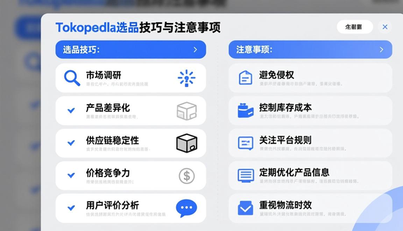 tokopedia跨境电商