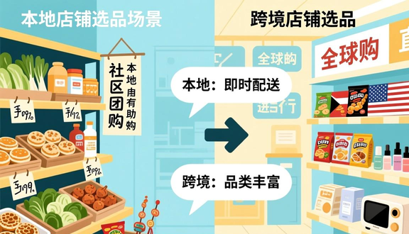 熊猫跨境
